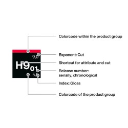 Koch Chemie Heavy Cut Compound