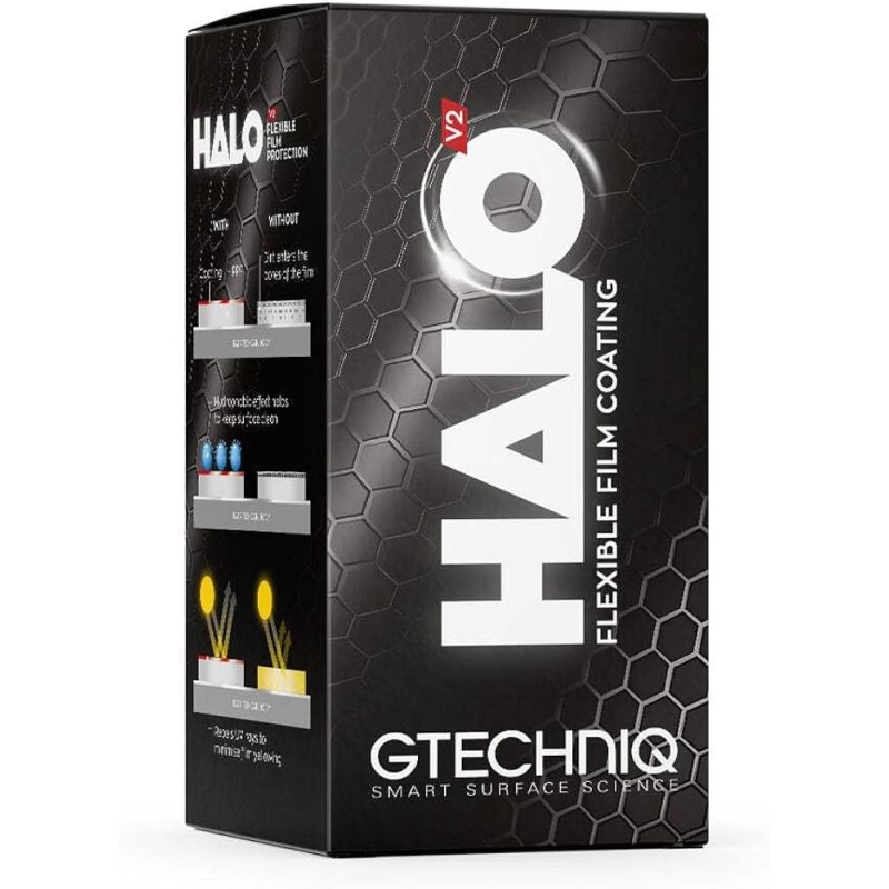 HALOv2 Flexible Film Coating